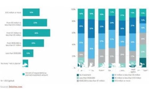 冷钱包如何充值TRX：详细步骤与注意事项