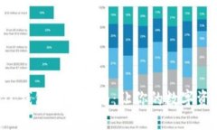 位比特币BTC钱包安装指南