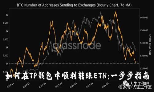 如何在TP钱包中顺利转账ETH：一步步指南