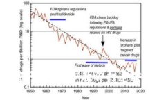 如何轻松注册TP钱包帐号：