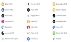 比特派钱包：如何轻松转