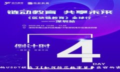 钱包里的USDT被盗了？如何