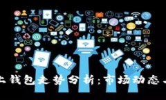 以太坊链上钱包走势分析