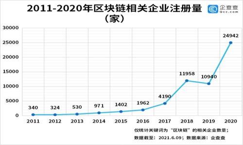 

比特币钱包失窃背后的真相：如何避免资产风险？