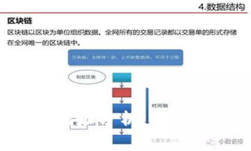 2023年比特币十大钱包地址分析：安全性与投资回报率的新视角