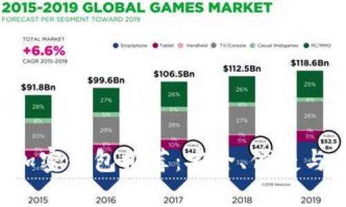 支持TRX的最佳加密钱包推荐：安全、便捷与创新的完美结合