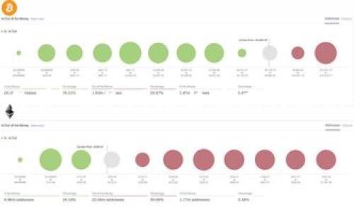 转载官方比特币钱包下载安装：简单易懂的全流程指南/  
关键词比特币钱包, 官方钱包, 安装指南, 加密货币/关键词

什么是比特币钱包？
比特币钱包是用来存储、接收和发送比特币的重要工具。它的工作原理就像一个数字银行，允许用户使用各自的私钥来管理他们的比特币资产。大致上，钱包有两种主要的形式：热钱包和冷钱包。热钱包通常是在线钱包，便于日常交易；而冷钱包则是离线存储，适合长期持有。选择适合自己的钱包是管理数字资产的第一步。

为何选择官方比特币钱包？
在当前比特币钱包市场中，官方钱包因其安全性和可靠性受到极大的欢迎。官方钱包由比特币核心团队维护，确保用户能够安全地进行交易和存储资产。此外，官方钱包更新频繁，具备良好的用户社区支持，能够及时解决可能出现的问题。

官方比特币钱包的独特卖点
官方比特币钱包之所以特别，首先体现在其开发者背景上。由比特币的创始人及开发者维护，官方钱包能够确保与比特币网络的兼容性和安全性，对比其他非官方钱包，用户在使用时更加放心。此外，官方钱包支持多种平台，包括桌面和移动设备，用户可以随时随地轻松管理自己的比特币。

下载安装步骤详解
接下来，让我们详细了解如何下载安装官方比特币钱包的每一步。无论您是初学者还是有一定经验的用户，这个流程都将为您提供明确的指导。

h4第一步：访问官网/h4
打开浏览器，输入比特币官方网站网址：a href=