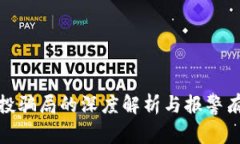 TP钱包空投骗局的深度解析