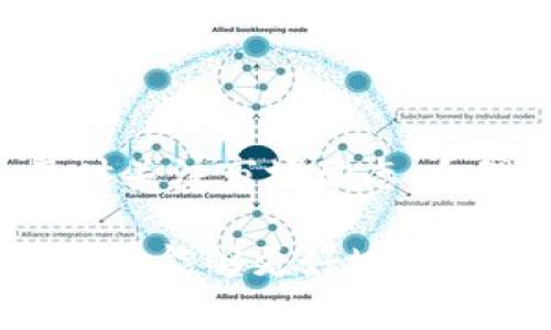   BTPay钱包：如何轻松卖出USDT的完整指南 / 

 guanjianci BTPay钱包, 卖出USDT, 加密货币交易, 数字资产管理 /guanjianci 

引言
在这个数字货币复兴的时代，USDT（泰达币）作为一种稳定币，因其相对稳定的价值和流动性，成为了众多投资者和交易者的首选。然而，许多人在使用BTPay钱包时，可能会对如何卖出USDT感到困惑。在这篇文章中，我们将一步一步地为你介绍如何在BTPay钱包中安全、轻松地卖出USDT，帮助你有效管理你的数字资产。

什么是BTPay钱包？
BTPay钱包是一款集成了多种加密货币管理功能的数字钱包，支持用户存储、发送、接收和交易多种数字货币。其简洁的用户界面和强大的安全性吸引了大量对加密货币感兴趣的用户。通过BTPay钱包，用户不仅可以方便地管理自己的资产，还能快速进行交易。

了解USDT及其重要性
USDT（Tether）是一种与美元挂钩的稳定币，旨在解决加密货币市场的波动性问题。由于与法币的1:1锚定，USDT成为了交易对中常用的媒介，给予投资者一种相对稳定的资产选择。当市场剧烈波动时，USDT为投资者提供了一个避风港，使他们能够在不退出加密市场的情况下保护其资产价值。

在BTPay钱包中卖出USDT的步骤
下面我们将详细介绍在BTPay钱包中如何卖出USDT的具体步骤。确保你按照以下步骤进行，以便顺利完成交易。

h41. 登陆你的BTPay钱包/h4
首先，打开BTPay应用，并使用你的账户信息登录。这一步骤至关重要，确保你的账户信息安全，并避免在不安全的环境下进行交易。

h42. 查找USDT余额/h4
登录后，在主界面上找到“资产”选项，点击进入。在资产列表中，找到USDT。在此页面上，你将看到你当前持有的USDT余额。

h43. 选择交易选项/h4
找到USDT后，点击该项后会出现一个“交易”或“出售”的选项。点击后，你将进入交易页面。

h44. 输入出售数量/h4
在交易页面中，你需要输入你想要出售的USDT数量。要注意，根据市场情况选择合适的数量，避免过量出售。同时，建议你查看实时市场价格，以便决定是否立即出售或者等待一个更好的价格。

h45. 选择付款方式/h4
在BTPay钱包中，你可以选择多种付款方式。一般来说，你可以选择将USDT卖出后转换为人民币、比特币或者其他加密货币。根据自己的需求选择适合的付款方式。

h46. 确认交易信息/h4
在继续之前，请确保仔细检查所输入的所有信息，包括出售的数量、接收的金额以及付款方式。一旦确认无误，点击“确认交易”按钮。

h47. 完成交易/h4
一旦你确认交易，系统将处理你的请求。交易完成后，你会收到交易成功的通知，并且你的BTPay钱包中的USDT余额将自动减少，所获得的资金将以你选择的方式存入你的账户中。

卖出USDT时的注意事项
在卖出USDT的过程中，有几个关键因素需要注意：
ul
  listrong市场波动：/strong加密货币市场非常波动，因此价格变化迅速。在选择卖出时，请尽量关注市场动态，选择合适的时机。/li
  listrong交易费用：/strong不同的交易方式可能涉及不同的费用，务必提前了解并且计算出这些费用，以免超出预期。/li
  listrong安全性：/strong确保你在安全的网络环境下工作，避免使用公共Wi-Fi进行交易，以防个人信息泄露。/li
/ul

结语
通过本文的详细指南，相信你已经掌握了如何在BTPay钱包中顺利卖出USDT的方法。数字货币的世界虽然充满机遇，但也存在风险。务必保持谨慎，及时关注市场动态，合理管理你的资产。希望你在未来的加密货币投资中能够获得丰厚的回报。

无论你是刚入门的投资者，还是已有经验的交易者，BTPay钱包都能为你提供便利的交易体验，让你在数字货币市场如鱼得水。通过不断学习和实践，你将能够更好地驾驭这个充满潜力的数字资产世界。