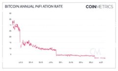 jiaotitp钱包与小狐狸钱包能