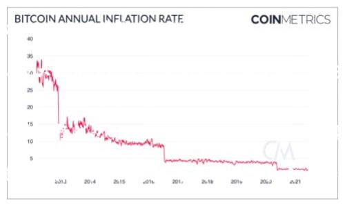 jiaotitp钱包与小狐狸钱包能共享吗？深度解析跨钱包使用的可能性/jiaoti
tp钱包,小狐狸钱包,数字货币,钱包共享/guanjianci

一、引言：数字钱包的新时代
在这个数字化高速发展的时代，数字钱包已经成为人们日常生活中不可或缺的一部分。它们不仅仅用来存储货币，还提供了便捷的支付、交易、投资等功能。而在众多数字钱包中，tp钱包与小狐狸钱包（MetaMask）因其独特的功能和用户体验受到了广泛的关注和使用。

二、tp钱包与小狐狸钱包简介
tp钱包是一款针对区块链资产的管理工具，支持多种主流数字货币的存储和交易。它以安全性与用户友好性著称，非常适合新手用户和普通投资者。同时，tp钱包还具有去中心化的特性，用户能够完全掌握自己的资产。

小狐狸钱包则是Ethereum生态系统中的一员，它supports ERC20和ERC721等标准的代币。在DeFi和NFT越来越流行的今天，小狐狸钱包的需求逐步攀升。因为它不仅能够与各种去中心化应用（DApp）兼容，还能通过插件扩展功能，是开发者和用户的热门选择。

三、tp钱包与小狐狸钱包的兼容性分析
很多用户都在问，tp钱包和小狐狸钱包能否实现资产共享或互通。首先，二者之间的兼容性需要根据底层技术和协议来看。tp钱包支持多种主流区块链，而小狐狸钱包专注于Ethereum及其兼容链，因此二者在这方面略显不同。

不过，可以从“资产转移”的角度去理解它们的“共享”。虽然tp钱包和小狐狸钱包之间不能直接共享数据，但用户可以通过区块链技术将资产从一个钱包转移到另一个钱包。例如，你可以将tp钱包中的以太坊转到小狐狸钱包中，反之亦然。这种转移过程往往通过一系列的链上交易完成，可能需要一定的交易费用。

四、如何实现tp钱包与小狐狸钱包的资产转移
如果你想尝试将资产在tp钱包和小狐狸钱包之间进行转移，下面是一些步骤：
ol
    listrong安装和设置钱包：/strong确保你已经分别在你的设备上安装了tp钱包和小狐狸钱包，并完成必要的账户设置和安全方案。/li
    listrong获取钱包地址：/strong在tp钱包中查找你要发送的资产地址，而在小狐狸钱包中获取接收地址。每个钱包都有其独特的地址。/li
    listrong进行转账：/strong在tp钱包中选择要转移的资产，输入小狐狸钱包的接收地址以及转账金额，确认操作。/li
    listrong确认交易：/strong完成以上步骤后，耐心等待区块链网络的确认，通常会在几分钟内完成。/li
/ol

过程中确保网络稳定，同时了解当前的交易费用，以免造成不必要的损失。

五、tp钱包与小狐狸钱包的安全性比较
安全性是使用数字钱包时必须考虑的一个重要方面。tp钱包采用了多层加密技术，确保用户的私钥与资产安全。而小狐狸钱包也不甘落后，其私钥存储在用户本地，绝不会在网络上进行传输。这样的设计大大降低了资产被盗的风险。

然而，共享钱包使用时也要高度警惕网络钓鱼等安全威胁。无论你使用哪个钱包，确保下载官方应用，并开启双因素身份验证，尽量避免在公用Wi-Fi下进行转账操作。

六、tp钱包与小狐狸钱包的使用体验
在使用体验上，tp钱包界面友好，适合新手快速上手。而小狐狸钱包由于其丰富的扩展功能，可能会让新用户感到手足无措，但一旦掌握，就会发现其强大的潜力。

为了给用户提供更佳的体验，两个钱包都努力提高搜索功能，用户能更快找到所需功能。此外，tp钱包还为用户提供了实时的市场数据，极大方便了投资决策的制定。而小狐狸钱包则因整合了许多热门的DeFi项目，吸引了大量加密货币投资者。

七、总结：选择适合自己的钱包
综上所述，tp钱包与小狐狸钱包的确是各具特色，各有千秋。它们之间并不能直接共享，但用户可以通过一系列的操作实现资产的转移。在选择钱包时，用户应该根据自己的使用需求、投资习惯以及安全偏好来决定使用哪个钱包，也可以同时使用这两个钱包来满足不同场景的需求。

无论选择哪种钱包，最重要的是了解你的资产，合理管理风险，并保持警惕，不断学习新的数字资产知识。希望所有用户都能在数字货币的海洋中，扬帆起航，顺利驶向财务自由的彼岸。