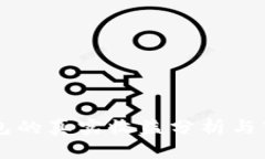 货币转TP钱包的真实收益分