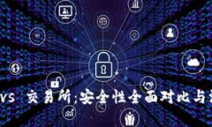 TP钱包 vs 交易所：安全性