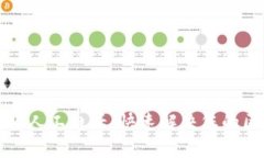 TP钱包客服人工电话：快速