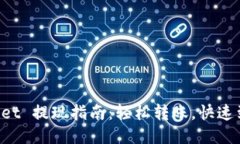 TokenPocket 提现指南：轻松