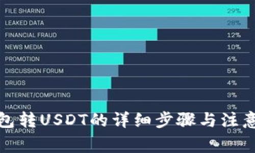 TP钱包转USDT的详细步骤与注意事项