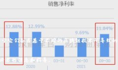 在使用TP钱包（Trust Walle