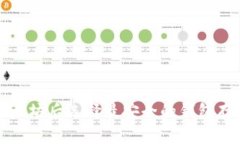 挖掘以太坊后选择最安全