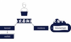 TP钱包（TokenPocket）作为一
