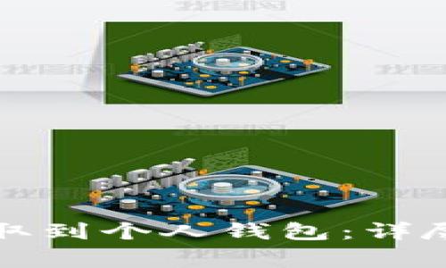 如何将狗狗币提取到个人钱包：详尽步骤与注意事项