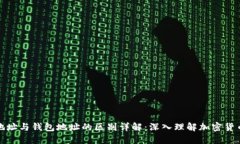 比特币地址与钱包地址的