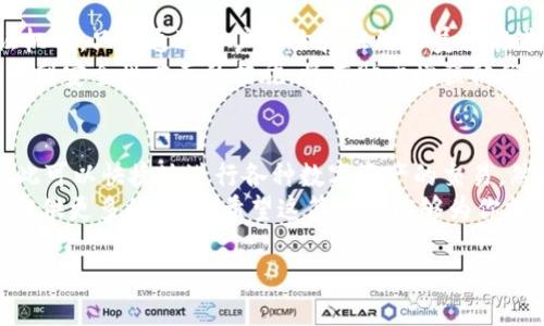 火币网的完整解析
在数字货币蓬勃发展的今天，火币网作为一个知名的交易平台，常常被用户所提问。例如，“火币网是比特币钱包吗？”这个问题体现了用户对火币网功能的认知和需求。在深入探讨这个问题之前，我们需要了解火币网的起源、功能以及它作为一个交易平台所扮演的角色。

火币网简介
火币网成立于2013年，总部位于新加坡，最初是为了给数字货币交易提供一个安全、高效的平台。随着区块链技术的迅猛发展，火币网逐渐扩展了其业务范围，不仅仅局限于比特币交易。现如今，火币网支持多种数字货币的交易，包括以太坊、瑞波币和莱特币等，使得用户在平台上可以进行多样化的交易。

火币网的核心功能
火币网不仅仅是一个简单的交易市场，它还具备以下几个核心功能：
ul
    listrong数字货币交易：/strong用户可以在火币网上进行各种数字货币的买卖。平台提供多种交易对，方便用户进行灵活的投资策略。/li
    listrong资产管理：/strong火币网为用户提供了资产管理功能，用户可以在平台上查看自己的资产状况，进行投资组合的调整和管理。/li
    listrong市场分析：/strong火币网提供了市场行情的实时数据，包括价格走势、成交量等信息，帮助用户做出精准的交易决策。/li
    listrong安全保障：/strong火币网对用户的资产安全十分重视，采用了多重安全防护措施，确保用户的数字货币资产不会受到威胁。/li
/ul

关于比特币钱包的定义
在讨论“火币网是否是比特币钱包”之前，首先需要明确什么是比特币钱包。比特币钱包是一种用于存储、发送和接收比特币及其他数字货币的工具。钱包的主要功能是管理用户的私钥，确保用户可以安全地进行数字货币交易。
比特币钱包通常分为热钱包和冷钱包。热钱包是指在线钱包，连接互联网，便于日常交易；冷钱包则是离线存储，不易受到网络攻击，适合长期存储资产。

火币网与比特币钱包的关系
火币网并不属于传统意义上的比特币钱包。尽管火币网提供了类似钱包的功能，如存储用户的比特币和其他数字资产，但它的主要功能是作为一个交易平台，方便用户进行便捷的交易操作。用户在火币网上所存储的资产，实际上是在火币网的交易账户中，而非独立的比特币钱包。
这就意味着，如果用户希望拥有更高安全性的比特币存储，建议将数字货币转至独立的冷钱包中。这种方法能有效规避潜在的网络风险。总之，火币网为用户提供了类似钱包的服务，但若追求更高安全性，使用专门的钱包仍是必要的。

使用火币网的优势
火币网作为一个综合性的平台，具备许多优势，使其在激烈的市场竞争中脱颖而出：
ul
    listrong多样化选择：/strong火币网支持多种数字货币，用户可以根据市场动向及时调整投资策略。/li
    listrong流动性高：/strong作为一个大型交易所，火币网的交易量非常可观，用户在买卖资产时能够享受到较好的流动性。/li
    listrong用户体验优越：/strong火币网界面友好，功能设计合理，使得新手用户也能够快速上手。/li
    listrong全球化布局：/strong火币网在全球多个国家设有分支，用户可以随时随地参与数字货币交易。/li
/ul

火币网的安全性
安全是数字资产交易中的重中之重。火币网在这方面也采取了多种措施以保障用户的资金安全。比如，火币网引入了多重身份验证机制，只有通过用户身份验证的人员才能进行资金的出入。同时，火币网还采用了冷热钱包相结合的方式，确保大部分资产存储在离线钱包中，减少被黑客攻击的风险。
再者，火币网定期进行安全审计，确保平台的安全性得到不断提升，极大地增强了用户对平台的信任。如果用户能够更好地理解火币网安全性方面的措施，将有助于增强他们使用平台的信心。

总结
综上所述，火币网并不等同于比特币钱包，尽管它提供某些钱包功能。对于交易者而言，火币网是一个极为便利的交易平台，用户在此可以快捷地进行各种数字资产的交易。然而，若想要更高层次的资金安全，还是建议用户将数字资产存入专门的钱包中，总之，选择合适的工具非常重要。
不论你是初入数字货币世界的投资者，还是已经在其中游刃有余的交易者，了解火币网及其功能将会在你的数字货币之路上为你提供更多的便利。希望这篇文章能够为你提供帮助，帮助你更深入地理解火币网及其背后的机制。

bianhão/bianhao