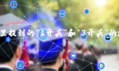 对于“uni钱包1开头的地址