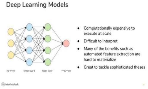 以太坊钱包地址会重复吗？探秘区块链的唯一性与安全性
