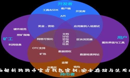 全面解析狗狗币官方钱包密钥：安全存储与使用指南