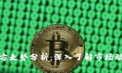 比特币钱包官方走势分析