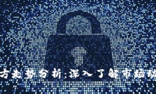 比特币钱包官方走势分析：深入了解市场动态与投资机会