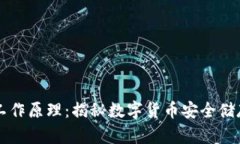 比特币钱包的工作原理：