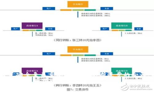 bisai以太坊ETH钱包下载：安全、便捷的数字资产管理新选择/bisai  
以太坊, ETH钱包, 数字资产, 钱包下载/guanjianci  

引言  
随着区块链技术的不断发展，以太坊（Ethereum）作为全球第二大加密货币平台，逐渐成为数字资产管理的先锋。越来越多的用户希望安全、便捷地管理他们的数字资产，这使得以太坊钱包的下载和使用成为了一个重要的话题。在这篇文章中，我们将深入探讨以太坊钱包的下载过程、选择合适钱包的重要性，以及如何确保你的资产安全。  

什么是以太坊钱包？  
以太坊钱包是一种数字钱包，允许用户存储和管理以太坊（ETH）及其他基于以太坊的代币（如ERC-20代币）。它能够帮助用户进行加密货币的收发、交易及查看余额。  
以太坊钱包的类型多种多样，主要分为热钱包和冷钱包两种。热钱包是指在线钱包，通常使用方便，但相对较为不安全；而冷钱包则是离线存储设备，相对更安全，适合长期持有。  

下载以太坊钱包的步骤  
下载以太坊钱包的过程并不复杂，但用户需要谨慎选择。下面是下载以太坊钱包的一般步骤：  
ol  
listrong选择钱包类型：/strong首先，你需要决定使用哪种类型的钱包。对于初学者，热钱包可能更加便利，而长期投资者则可能倾向于冷钱包。/li  
listrong访问官方网站：/strong确保访问官方渠道进行下载。对于大多数主流钱包，如MetaMask或MyEtherWallet，用户可以直接访问其官方网站进行下载。/li  
listrong遵循安装指引：/strong下载完毕后，按照指引进行安装。在安装过程中，你也会被要求创建新账户或导入现有账户。/li  
listrong备份助记词：/strong一旦创建了钱包，系统会生成助记词，这是你恢复钱包的关键。请务必将其妥善保管，不与他人分享。/li  
listrong开始使用：/strong安装完成后，你就可以开始使用你的以太坊钱包，进行ETH或任何基于以太坊的代币的管理了。/li  
/ol  

如何选择合适的以太坊钱包  
选择合适的以太坊钱包是确保资产安全的重要步骤。对于用户来说，能够满足自己需求的钱包尤为重要。以下是一些选择钱包时需要考虑的因素：  
ul  
listrong安全性：/strong安全性始终是第一靠前的考虑。确保你选择的钱包提供多重身份验证、加密存储等功能。/li  
listrong用户界面：/strong钱包的用户界面应简洁易用，特别是对于初学者来说，便于使用的界面可以降低操作难度。/li  
listrong支持资产：/strong确认钱包支持你希望管理的资产类型。有的以太坊钱包可能支持多种加密货币，而，有的则可能仅限于以太坊。/li  
listrong社区支持：/strong选择一个有活跃社区支持的钱包，可以获得更多帮助和指导。查看用户评价和反馈也很重要。/li  
/ul  

以太坊钱包的安全使用技巧  
尽管有许多安全的钱包可供选择，用户仍需采取必要的安全措施，确保资产安全。以下是一些实用的安全使用技巧：  
ul  
listrong定期更新：/strong确保你使用的钱包软件是最新的，开发者会定期发布更新以修复漏洞和增强安全性。/li  
listrong使用强密码：/strong设置一个强密码，并定期更换。切忌使用容易猜测的简单密码。/li  
listrong避免公共Wi-Fi：/strong尽量避免在公共Wi-Fi环境下进行数字资产的转账或管理，以防数据被窃取。/li  
listrong定期备份：/strong定期备份你的钱包数据和助记词，确保在丢失设备时能够顺利恢复钱包。/li  
/ul  

常见问题解答（FAQ）  
在下载和使用以太坊钱包的过程中，用户经常会遇到一些问题。以下是对一些常见问题的解答：  
dl  
dtstrong1. 如何恢复以太坊钱包？/strong/dt  
dd使用你的助记词或私钥，按照钱包的指引进行恢复。/dd  
dtstrong2. 我可以在手机上使用以太坊钱包吗？/strong/dt  
dd当然可以，很多以太坊钱包都有移动应用，用户可以在手机上方便地管理资产。/dd  
dtstrong3. 以太坊钱包的交易费用如何产生？/strong/dt  
dd每次交易时，你需要支付一定的“燃料费”（Gas Fee），这是区块链网络处理你的交易时产生的费用。/dd  
dtstrong4. 如果我忘记了助记词，我该怎么办？/strong/dt  
dd助记词是恢复钱包的唯一方式，如果遗失，可能无法恢复钱包内的资产。因此，请务必妥善保存。/dd  
/dl  

结语  
下载并使用以太坊钱包是每一个参与数字资产管理的用户不可避免的选择。无论你是新手还是经验丰富的投资者，选择正确的钱包，对于保护你的投资安全至关重要。在技术不断进步的今天，我们更要时刻保持警惕，确保自己的资产在变化的市场环境中获得最佳保护。  
希望通过本文的介绍，你对以太坊钱包的下载过程、安全使用技巧以及常见问题有了更深入的了解。记住，选择适合自己的钱包，谨慎操作，才能在数字资产的世界中稳健前行。