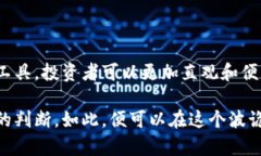   如何有效查询以太坊钱包