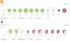 TP钱包ETH转账为何打包失败