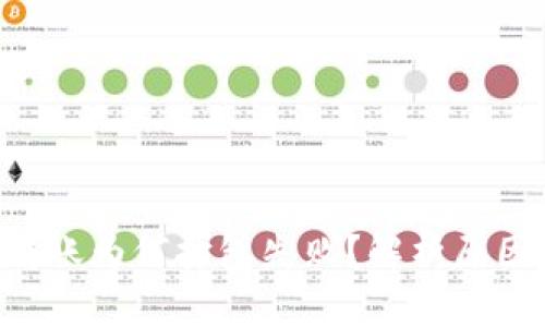 TP钱包ETH转账为何打包失败？解析原因及解决方案