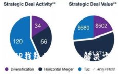 全面解析TP钱包不准问题：
