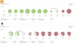 如何获得USDT钱包能量：全
