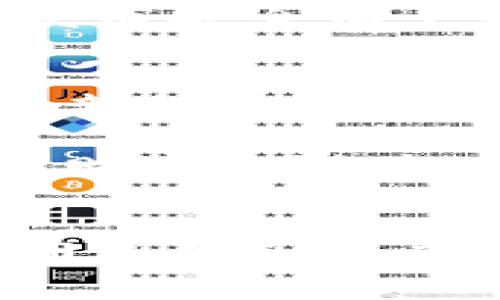 niaotiTP数字钱包安全保障：如何保护你的数字资产免受威胁/niaoti
TP数字钱包, 数字资产安全, 钱包保护措施, 区块链安全/guanjianci

引言：数字时代的财富管理新选择
在数字化飞速发展的今天，越来越多的人选择使用数字钱包管理他们的财务。TP数字钱包，作为市场上的一款新兴产品，以其卓越的用户体验和强大的安全性受到用户的广泛关注。不仅如此，随着加密货币的普及，如何安全地存储和使用数字资产已经成为每个投资者心中的一大忧虑。许多人对数字钱包的安全性心存疑虑，而TP数字钱包则在这方面提供了许多创新和升级。

TP数字钱包的独特优势
TP数字钱包之所以能迅速在众多竞争者中脱颖而出，主要得益于其独特的安全保护措施。首先，该钱包采用了多重加密技术。这意味着用户的私钥和交易信息都通过多重加密，确保无法被未经授权的第三方获取。此外，TP数字钱包还实现了分布式存储，避免了单点故障带来的风险。

数字资产安全的核心要素
在探讨TP数字钱包的安全性之前，我们有必要先理解数字资产安全的几个核心要素。首先是验证机制，当用户登录或进行交易时，需要通过生物识别或双因素身份验证进行身份确认。其次是数据加密，这不仅仅是对数据本身的加密，还涉及到传输过程中的加密，以防止中间人攻击。此外，钱包的备份和恢复机制同样不可忽视，万一设备损坏或丢失，用户能够通过备份迅速恢复他们的资产。

如何最大化保护你的数字资产
使用TP数字钱包的用户应该了解如何最大化保护他们的数字资产。首先，用户应定期更换密码，并使用长且复杂的密码组合。建议使用密码管理工具，来跟踪和生成安全密码。这是最基本的安全习惯，能够有效防止密码被轻易猜到。

其次，启用双因素验证。尽管TP数字钱包已经提供了较高的安全保护，双因素验证能进一步提高账户安全。当你尝试登录或进行大额交易时，会收到一条短信或电子邮件中的验证码，用户需要输入这一验证码才能完成操作。这能显著降低账户被盗的风险。

定期更新和监控
用户应定期更新他们的应用程序和设备操作系统。由于黑客不断地更新攻击手段，只有保持软件的更新才能确保使用的是最新的安全协议。此外，定期检查账户活动也是非常重要的。如果发现任何可疑的交易，用户应立即采取措施，联系TP的客服团队并冻结账户。

安全存储与风险意识
除了软件和账号的安全外，用户在选择存储设备时，也要谨慎。尽量将大部分数字资产存放在冷钱包中，即离线钱包，这样能够在很大程度上降低被黑客攻击的风险。对于日常交易需要用到的资产，可以适度放在TP数字钱包中，但不建议将全部的数字资产放在同一个地方。

风险意识同样重要。在投资和使用数字资产时，用户应始终保持警惕，要了解可能面临的潜在威胁。例如，钓鱼攻击是黑客常用的手段之一。用户必须警惕那些看似正常的电子邮件或社交媒体信息，以避免被欺骗而泄露账户信息。

与TP数字钱包的互动和反馈
TP数字钱包非常重视用户的反馈。作为用户，你可以随时从应用程序内提交意见和建议，这不仅能提升钱包的功能和安全性，还能帮助其他用户更好地保护他们的数字资产。此外，TP团队会定期发布安全贴士和更新公告，确保用户始终掌握最新的安全信息。

未来的发展与挑战
尽管TP数字钱包在安全性方面做出了许多努力，但未来仍有许多挑战需要面对。随着技术的发展，黑客的攻击手段也在不断进化，数字钱包的安全保障需与时俱进。TP团队正致力于通过不断研发新技术，加大对钱包安全的投入，确保用户的数字资产始终处于安全状态。

展望未来，TP数字钱包将会吸纳更多用户的意见，以更加人性化的服务和更高的安全保障赢得市场的青睐。同时，随着越来越多的人认识到数字资产的价值，如何通过有效的安全保护释放出数字财富的潜力，成为开发者和用户共同需要面对的重要课题。

总结
TP数字钱包凭借其独特的安全保护措施和用户友好的设计，成为了数字资产管理的优选方案。然而，用户的主动防范同样不可或缺。通过采取合理的安全措施、保持对潜在风险的警惕，以及与TP团队的积极互动，每位用户都可以在这个数字资产时代中，更加安全地管理和保护自己的财富。无论未来的市场如何变化，TP数字钱包将始终与用户携手并进，为他们提供最安全、最便捷的数字资产管理体验。