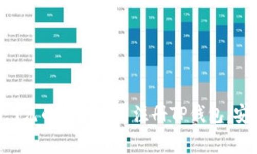 如何以19.9元的超低费用注册TP钱包，安全又高效？