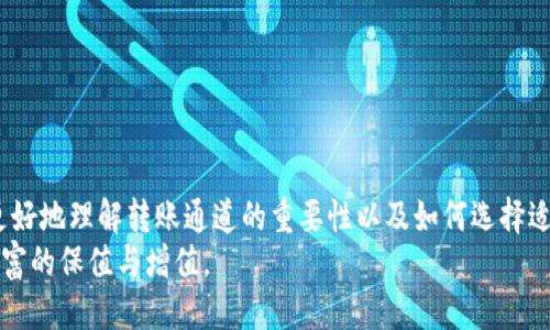   从TP钱包转账到ZB交易所：如何避免错误通道设置的指南 / 

 guanjianci TP钱包, ZB交易所, 转账通道, 加密货币 /guanjianci 

 引言
随着加密货币的快速发展，越来越多的用户开始参与到数字资产的交易与管理中。而在这个过程中，钱包与交易所之间的转账成为了常见的一环。然而，由于用户对流程的不熟悉，错误的通道设置导致的资金损失事件屡见不鲜。本文将详细探讨从TP钱包转账到ZB交易所时，如何正确选择转账通道，从而有效避免不必要的麻烦与损失。

 一、了解TP钱包与ZB交易所
TP钱包是一个支持多种加密货币的数字钱包，用户可以通过它管理自己的资产，进行转账和交换。它的界面友好，功能丰富，适合个人用户使用。而ZB交易所则是一个知名的数字资产交易平台，支持多币种的交易，拥有较高的交易量与流动性，受到许多投资者的青睐。这两个平台的结合，为用户提供了便捷的加密货币交易方式，但也要求用户在操作时保持谨慎。

 二、转账通道的重要性
在进行资产转账时，选择正确的通道至关重要。不同的通道可能涉及不同的区块链网络，例如以太坊、比特币、波场等。每种网络都有其独特的特性，转账速度、手续费及支持的代币种类均可能存在差异。
如果用户在TP钱包转账时错误地选择了不支持的通道，资金可能无法到达ZB交易所，甚至可能永久丢失。因此，了解每个通道的特点及其适配的币种是每位用户必须掌握的基本技能。

 三、如何自主选择正确的转账通道
首先，用户在进行转账之前，应确认自己要转账的币种以及目标交易所支持哪些通道。例如，如果用户选择转账ETH（以太坊），则应该选择ETH转账通道。而如果错误选择为BTC（比特币），则可能导致资金无法到达。
其次，用户还需要注意通道的拥堵情况。不同时间段，各条网络的拥堵程度不同，这可能会影响到账速度。因此，在高峰时段，选择转账通道时需更加谨慎，以免出现延迟情况。
最后，用户可以参考社群、论坛等获取有关具体通道的信息，确保自己作出的选择是具备参考依据的。社群中的讨论往往能带来最新的动态，使用户不至于错过重要信息。

 四、转账操作步骤详解
接下来，我们将以TP钱包转账至ZB交易所为例，简单介绍操作步骤：
ol
li首先，打开TP钱包，并登录你的账户。确保你的账户中有足够的余额用于转账。/li
li选择你想要转账的资产币种，比如ETH。在界面上点击“转账”按钮，进入转账流程。/li
li输入接收方地址，这里需要注意，接收地址必须是ZB交易所提供的地址，而且必须正确无误。建议用户复制地址，以避免手动输入出现错误。/li
li在选择通道时，确保选择与目标接收币种相符的通道。如果是ETH，选择ETH通道。/li
li输入转账金额，确认无误后，按照提示进行下一步确认。钱包可能会要求输入密码或确认信息，请务必遵从。/li
li最后，点击确认转账，等待网络确认。此时请耐心等待，转账进度可以在钱包界面查看。/li
/ol

 五、常见错误与解决方案
在转账过程中，用户常常容易犯一些错误，以下是一些常见的错误及其解决方案：
h4 1. 地址错误/h4
很多用户在复制或手动输入地址时，会出现错误，导致资金转错地方。
解决方案：在转账前，可以将目标地址发送给自己另一台设备上，核对无误后再进行转账。

h4 2. 选择错误的通道/h4
如前所述，选择不支持的通道会导致资金无法到账。
解决方案：在选择通道时，仔细检查目标平台提供的支持通道信息，并确保匹配。

h4 3. 忽视手续费/h4
部分用户未注意到转账的手续费，导致转账失败。
解决方案：提前了解各通道的手续费，确保余额足够进行转账。

 六、最佳实践与建议
为了确保转账顺利，以下是一些最佳实践与建议：
ul
li定期学习行业动态与相关知识，了解不同网络的特点。/li
li多使用小额转账进行测试，确保流程清晰掌握。/li
li利用TP钱包的测试功能，尝试不同的设置，同时在社群中获取帮助。/li
li与有经验的朋友分享经验，互相学习，共同提高。/li
/ul

 七、总结
从TP钱包转账至ZB交易所是加密货币交易中的一项基础操作，但由于其复杂性，很多用户在实际操作中遇到困难。通过本文的介绍，希望能帮助到广大用户更好地理解转账通道的重要性以及如何选择适合的通道。真正做到心中有数，轻松应对各种转账问题。
随着行业的不断发展，用户的学习与适应能力也是维护自身资产安全的重要保障。希望每一位投资者都能在加密货币的世界中，获得满意的投资体验，实现财富的保值与增值。