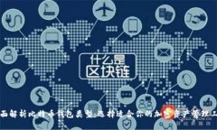 全面解析比特币钱包类型