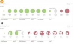 如何解决TP钱包转账提示“