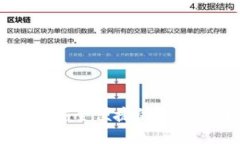 TRX钱包PC版：安全便捷的数