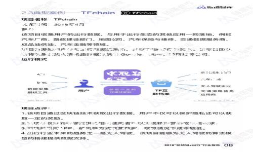   以太坊钱包交易时长：如何影响您的交易体验与策略 / 
 guanjianci 以太坊钱包, 交易时长, 区块链, 加密货币 /guanjianci 

引言：以太坊钱包的重要性
在数字货币的全球生态中，以太坊无疑是一颗耀眼的明星。作为一种去中心化的区块链平台，以太坊不仅允许用户进行交易，还支持智能合约的创建和执行。这种多功能性使得以太坊成为了众多项目和应用的基础，而以太坊钱包则是用户与这一生态系统连接的桥梁。然而，很多用户在使用以太坊钱包进行交易时，都会遇到一个关键的问题：交易的时长到底有多长？

以太坊交易时长的多种影响因素
以太坊的交易时长并不是一个固定的参数，而是受多重因素影响。这些因素包括网络拥堵程度、所支付的矿工费用（Gas Fee）、钱包的选择及其效率等。在实际操作中，了解这些因素能够帮助用户更合理地安排交易时间，并交易策略。

网络拥堵：交易时长的关键因素
首先，我们需要认识到网络拥堵是影响以太坊交易时长的主要因素之一。当以太坊网络被大量的交易请求占用时，用户的交易就可能被延迟。这就像城市中的交通，如果每个人在同一个时间段都选择开车，那么道路必然会拥堵，交易也不例外。
想象一下，当你试图发送一笔交易时，许多用户也在同时进行交易，这时网络会倾向于处理那些支付了更高矿工费用的交易。因此，在交易高峰期，有时需要支付更多的费用，以确保你的交易更快被确认。用户可以通过区块链浏览器查看当前网络的状态，合理选择交易时机。

矿工费用与交易优先级
继续讨论矿工费用（Gas Fee），这是每一笔以太坊交易中不可或缺的一部分。矿工费用代表了交易处理的成本，支付越高，矿工越愿意优先处理你的交易。在正常情况下，适中的矿工费用应该能够确保交易在合理的时长内被确认，但在网络高峰期，可能需要支付更高的费用来缩短交易时长。
例如，如果某时段网络繁忙，用户可能会发现透过所谓的“急速交易”（即支付高额的矿工费用）来加速交易的确认。反之，如果用户能够把握住网络相对空闲的时段，适度降低矿工费用，也能一如往常地顺利完成交易。因此，掌握市场动态，不仅是时间的艺术，也是财富的艺术。

如何选择合适的钱包？
在众多以太坊钱包中，选择一个适合自己的钱包也非常重要。不同的钱包在交易的处理速度和效率上有所差异。有些钱包提供“加速交易”的服务，使得用户的交易能在拥挤的网络中脱颖而出。而有些钱包可能由于技术限制，处理速度较慢。
建议用户在选择钱包时，考虑自身的需求和交易的频率。如果你的交易频繁，选择一款高效、操作简单的钱包或许会给你带来更好的使用体验。还有一些高级用户，会优先选择支持自定义矿工费用设置的钱包，从而在不同的市场条件下灵活应对。

交易策略：预判与调整
了解影响交易时长的各种因素后，用户可以针对性地进行。例如，很多用户在高峰时段进行交易，导致长时间等待的情况。如果能够通过观察网络流量，合理预判高峰期与低谷期，选择合适的时机发起交易，那么交易的顺畅度和时长自然会有所改善。
此外，通过一些第三方服务，用户可以实时监测矿工费用的变化，并根据实时数据调整自己的交易计划。这种灵活的策略不仅增强了用户的交易体验，也在无形中提高了资金的使用效率。

结论：时长的重要性不容小觑
总而言之，以太坊钱包交易的时长是一个复杂而多变的议题，不仅关乎矿工费用，还涉及到网络拥堵、钱包选择，以及用户的交易策略。对于每一个想要在以太坊生态中游刃有余的用户来说，这些都是不可忽略的关键。
无论是新手还是老手，理解并掌握交易时长的相关知识，无疑是提升整个交易效率的重要一步。希望本文的深度分析能够帮助你在进行以太坊交易时更加得心应手，把握每一个交易的机会。

若能善用工具和资源，灵活运用策略，以太坊的世界将更加宽广和丰富。未来的交易体验也是充满机遇的，只待你去探索。