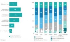 TP钱包提现指南：快速、安
