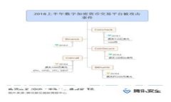 wallet      钱包TP与IM的全面