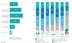 极致便携：OP8手机壳零钱