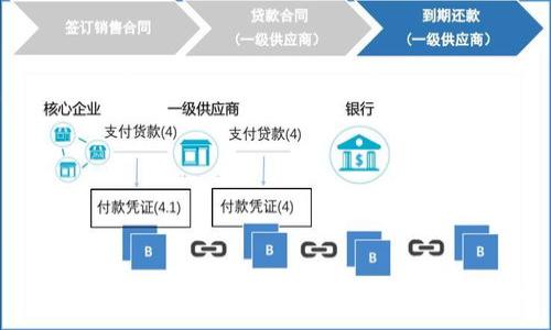:
TP钱包开发授权：全方位解读与实用指南
