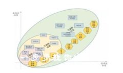  TP钱包电脑版登录指南：
